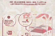 南京租房补贴申请全攻略，条件、流程、注意事项一文读懂