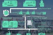 创业补贴申请全攻略，从政策解读到资金到账，一步步教你搞定