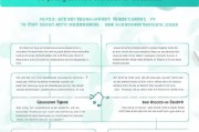 简明指南，微信服务号申请流程全解析