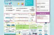 南京面试补贴申请全攻略，条件、流程、材料及注意事项