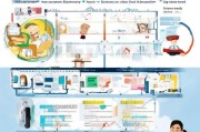 职业技能补贴申请全攻略，从条件到流程，助你轻松申领