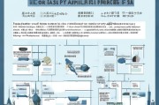 杭州租房补贴申请条件全解析，谁能申？怎么申？一文读懂