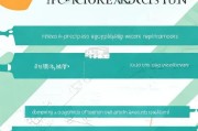 企业微信申请全流程指南，从准备到成功入驻